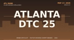 Editorial cover highlighting the 25 fastest-growing Atlanta direct-to-consumer brands on Shopify in 2026