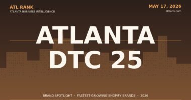 Editorial cover highlighting the 25 fastest-growing Atlanta direct-to-consumer brands on Shopify in 2026