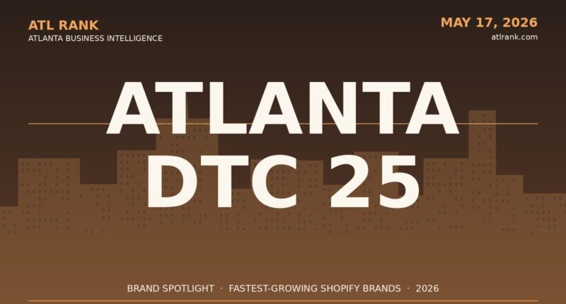 Editorial cover highlighting the 25 fastest-growing Atlanta direct-to-consumer brands on Shopify in 2026
