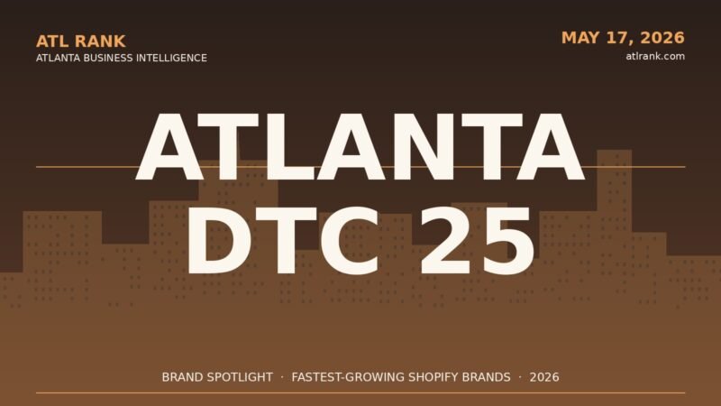 Editorial cover highlighting the 25 fastest-growing Atlanta direct-to-consumer brands on Shopify in 2026