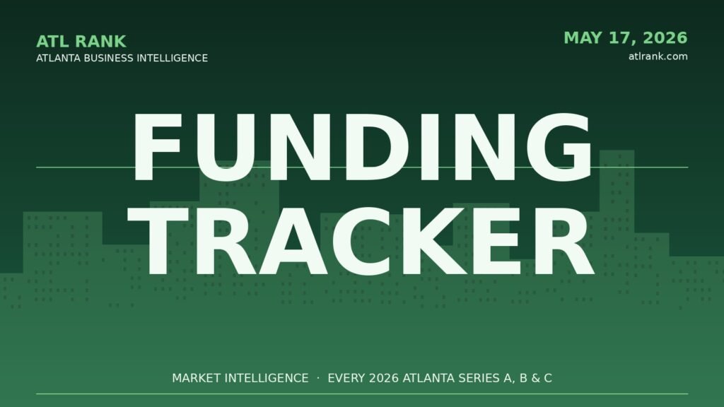Editorial cover for Atlanta Startup Funding Tracker covering every Series A B and C round disclosed in 2026