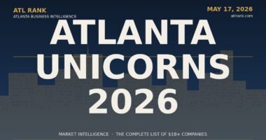 Atlanta skyline at dusk illustrating the city’s six unicorn companies in 2026