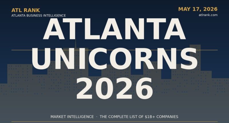 Atlanta skyline at dusk illustrating the city’s six unicorn companies in 2026