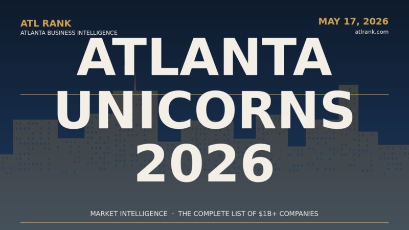 Atlanta skyline at dusk illustrating the city’s six unicorn companies in 2026